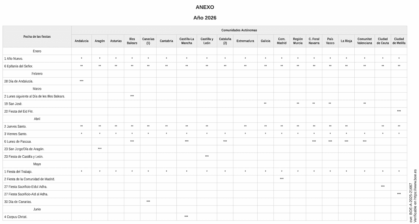 Calendario-laboral-2026-publicado-BOE Calendario-laboral-2026-publicado-BOE