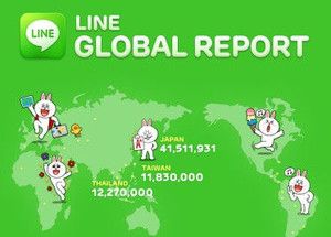 Line