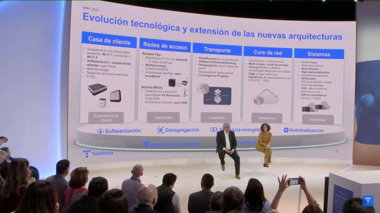 red-Movistar-10-Gbps red-Movistar-10-Gbps