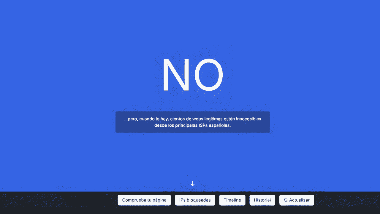 bloqueos cloudflare cuerpo bloqueos cloudflare cuerpo