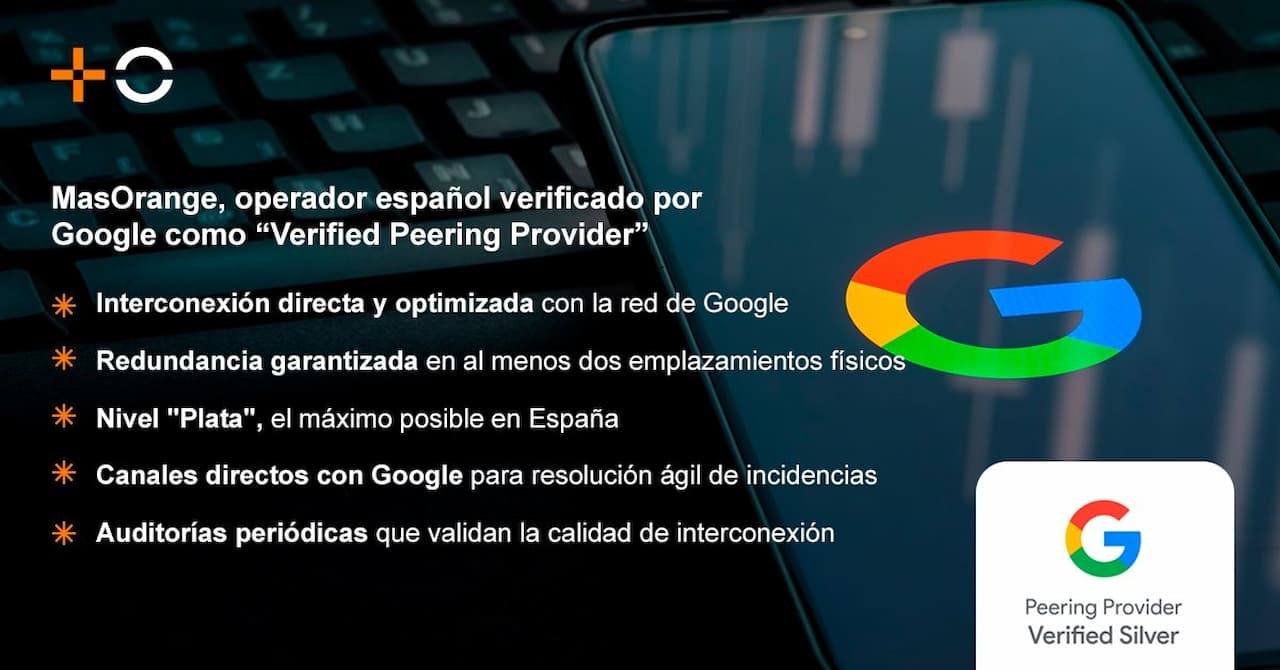 orange-google orange-google